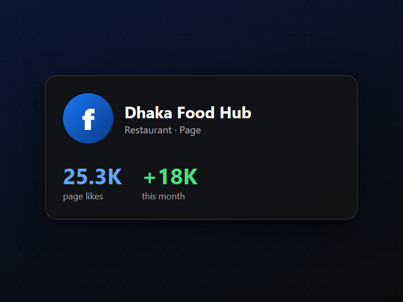Facebook page likes and followers
